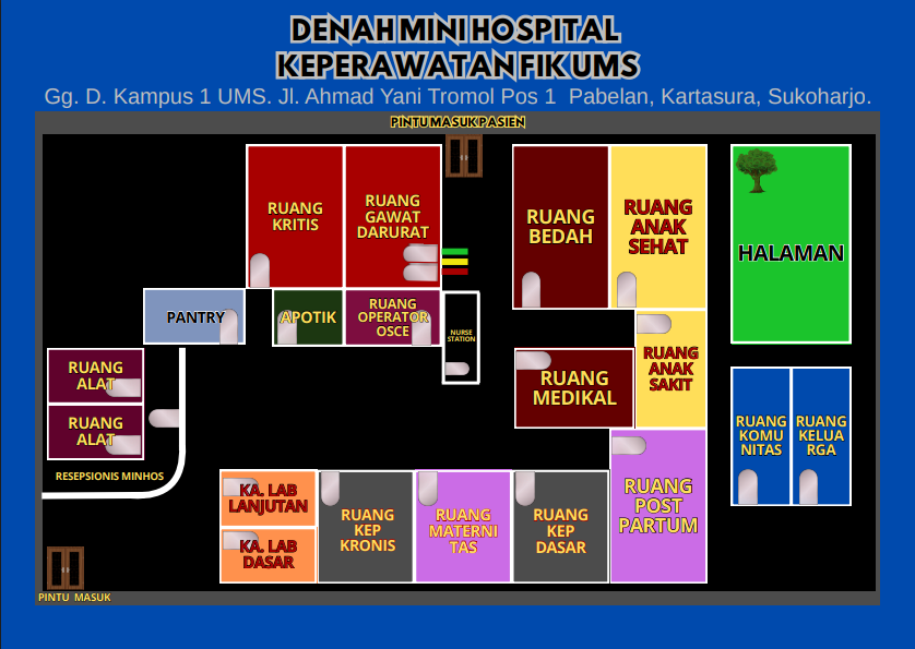 Denah laboratorium