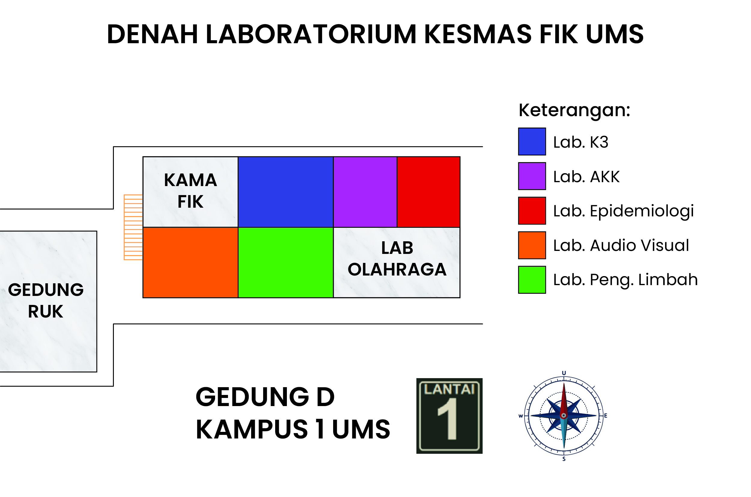 Denah laboratorium