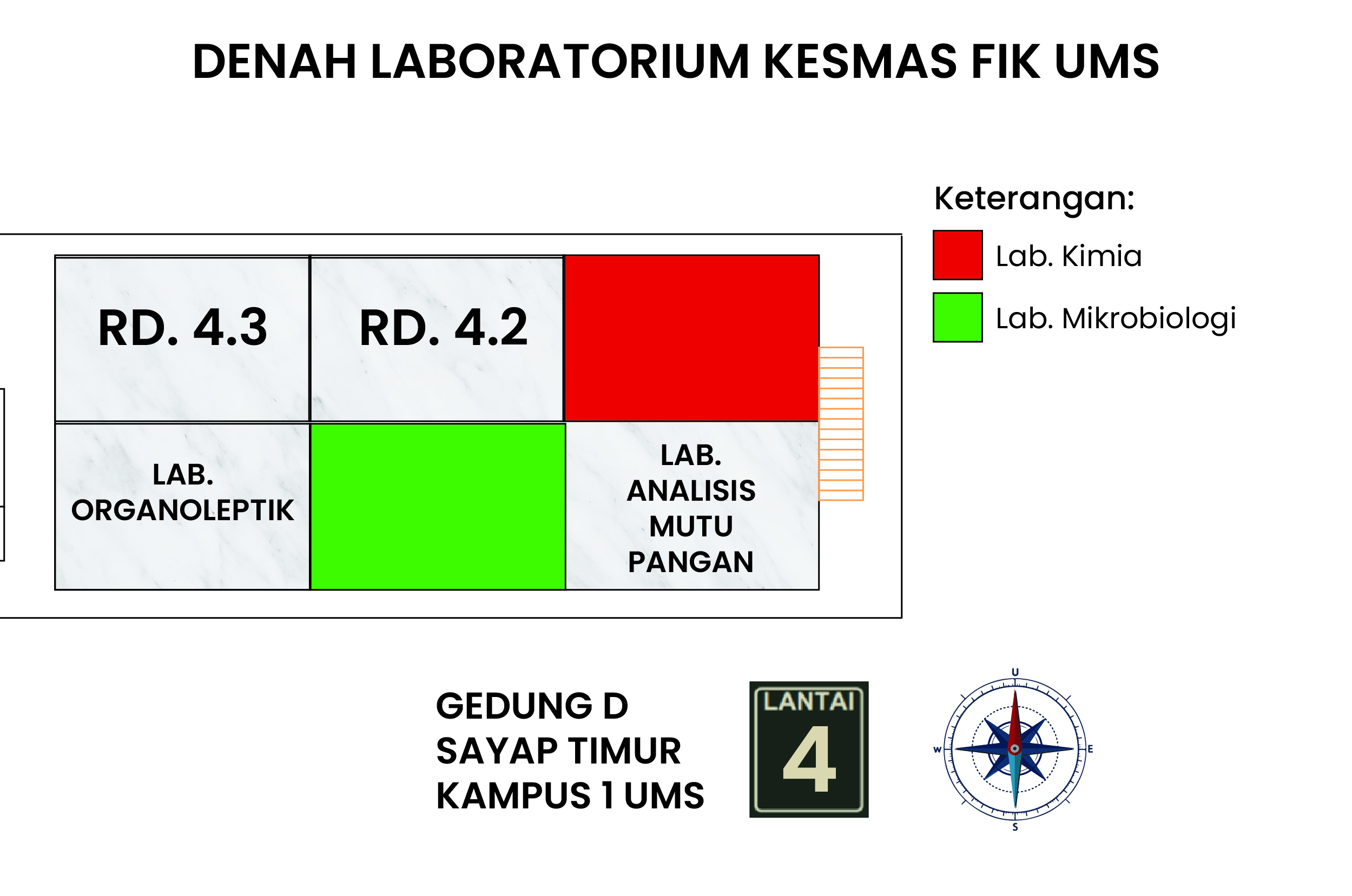 Denah laboratorium tambahan